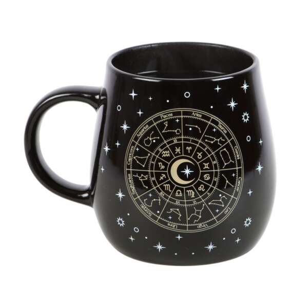Astrology Wheel ~ Heat Change Mug
